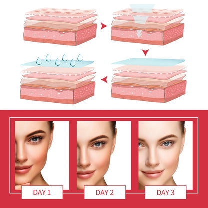 BioAqua Face Gel